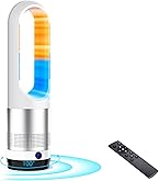 Amazon | 【2025最新進化】セラミックヒーター 電気 ファンヒーター